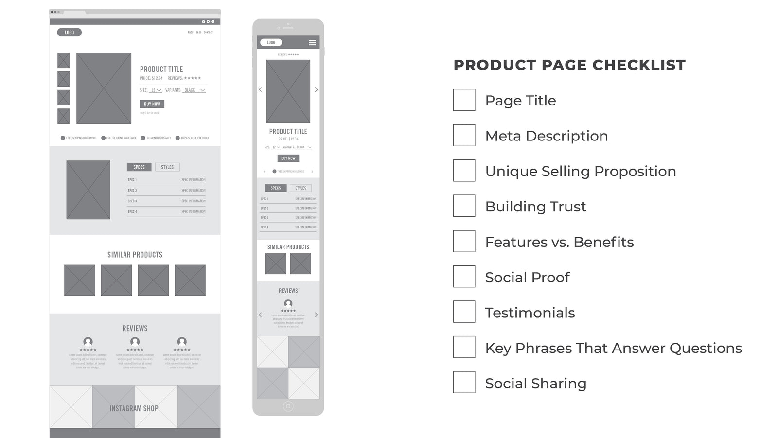 The Perfect Product Page Checklist