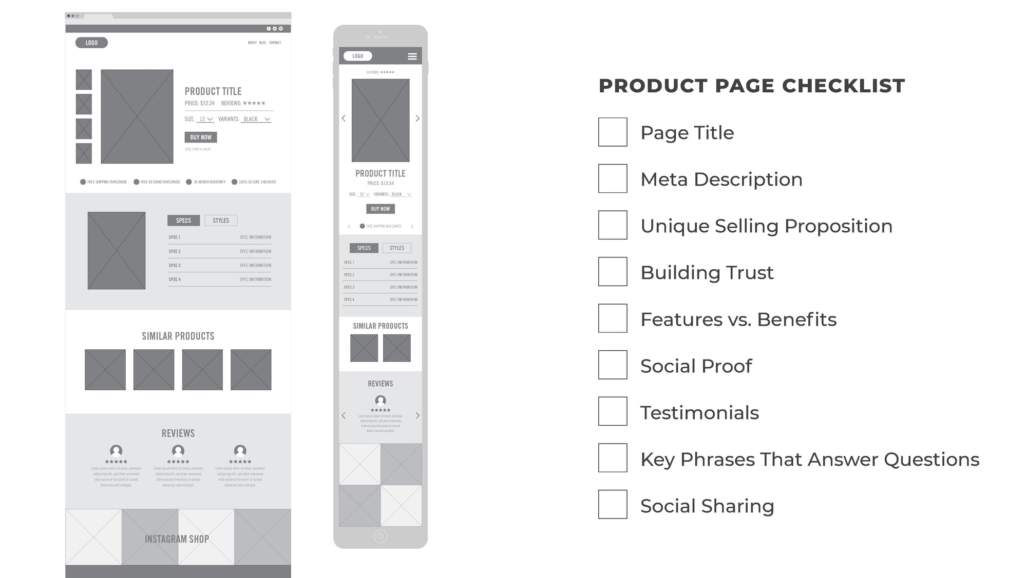 The Perfect Product Page Checklist