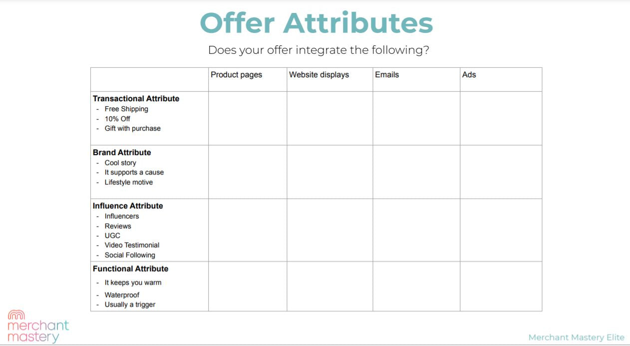 4 Offer Attributes That Compel Customers To Buy Your Product